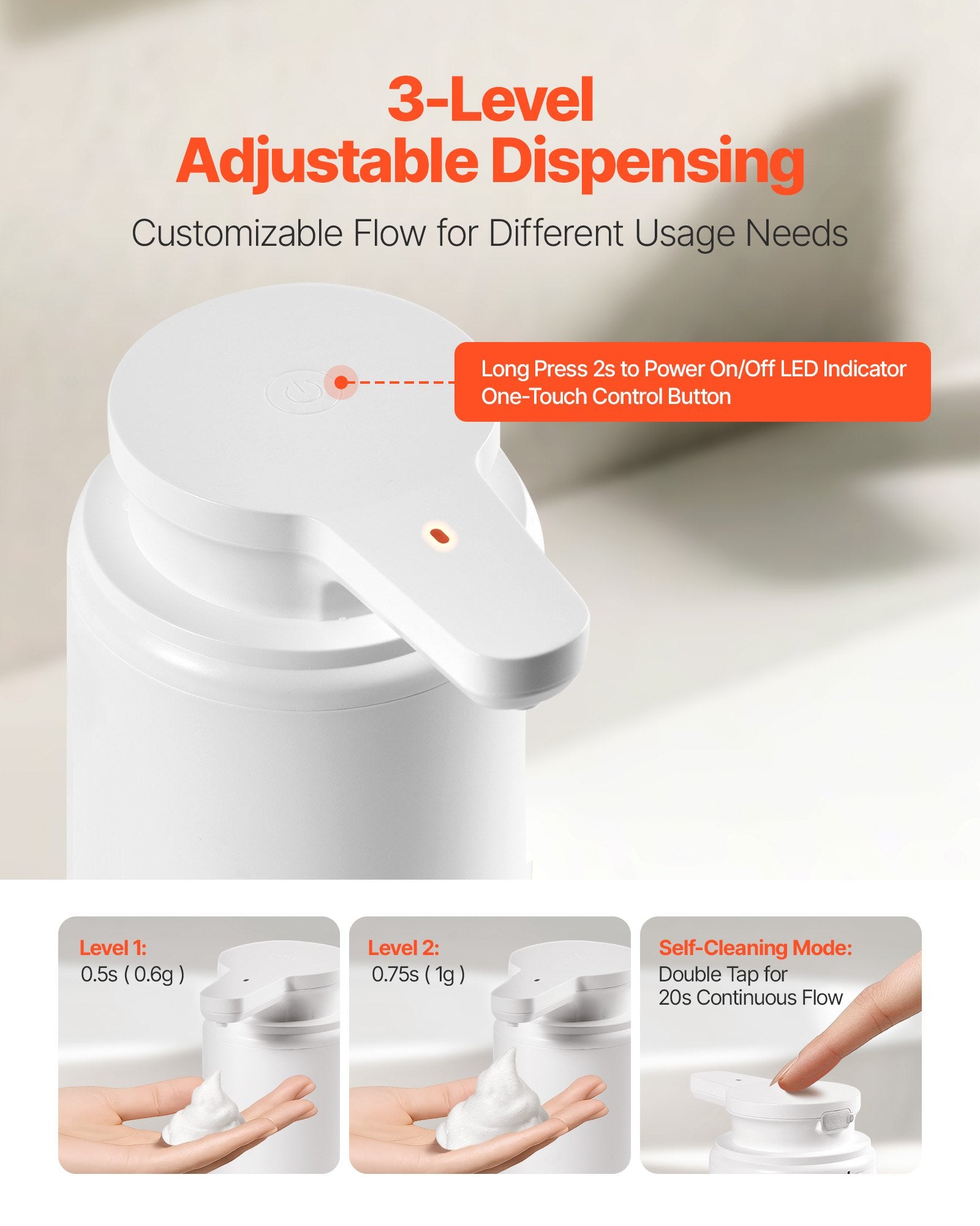 Soap Dispenser, 300 Ml / 10 Oz, Rechargeable Automatic Hand Soap Dispenser With Pump