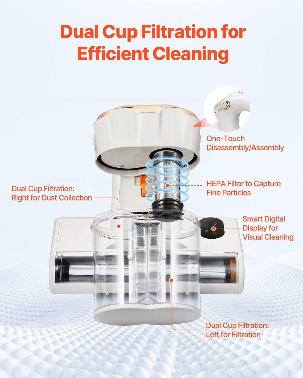 UltraClean Pro Mattress Vacuum