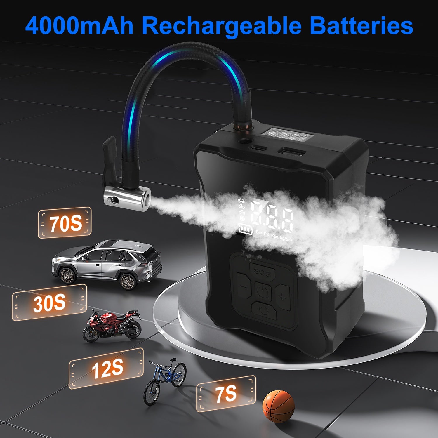 150PSI Cordless Tire Inflator