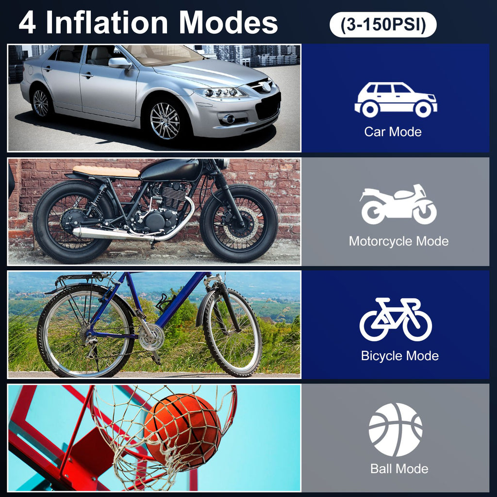 150PSI Cordless Tire Inflator